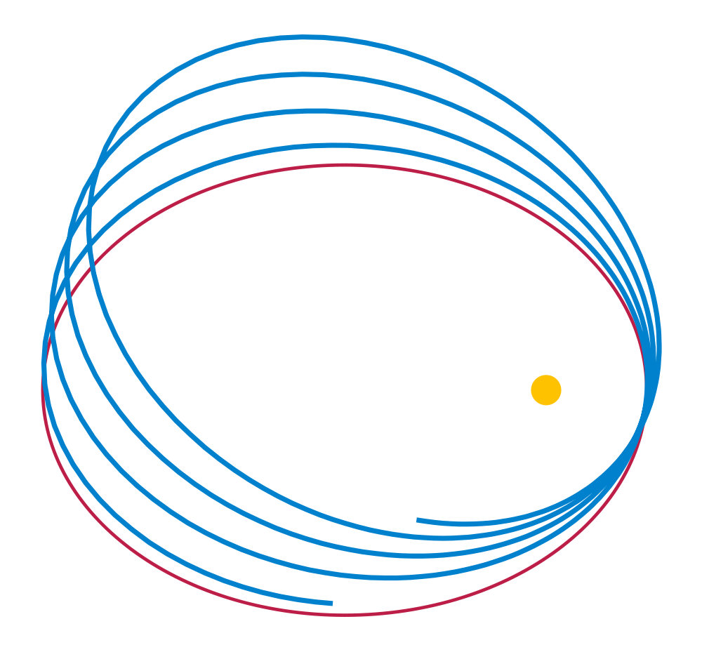 Trial lecture: precession of the perihelion of Mercury